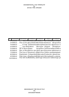 ESM112 TMA2.pdf